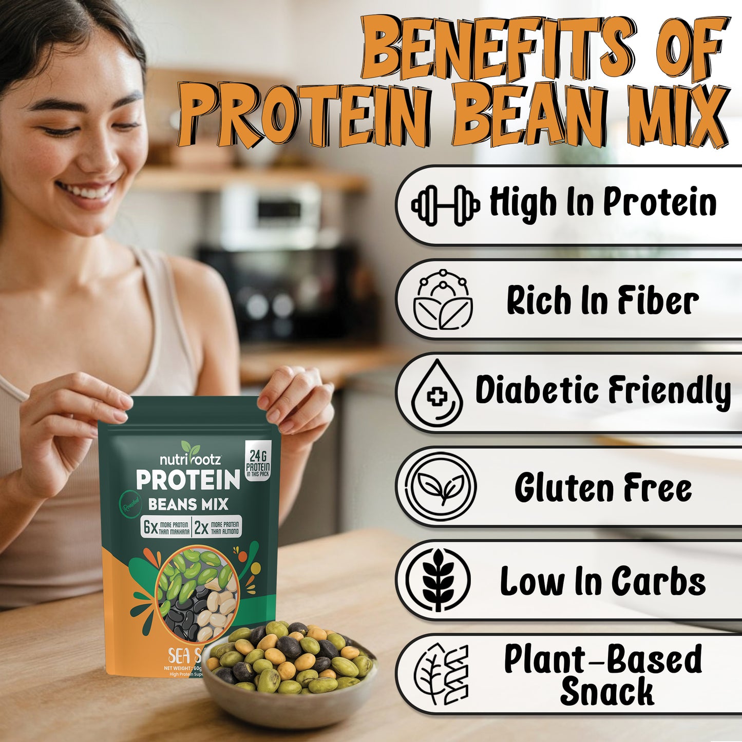 Nutrirootz Roasted Protein Beans Mix - Sea Salt | Soyabean-Edamame Beans-Black Beans | High Protein Super Snack | 24g Protein | Keto Friendly | Gluten Free | Rich in Fiber & Omega-3 | 60g