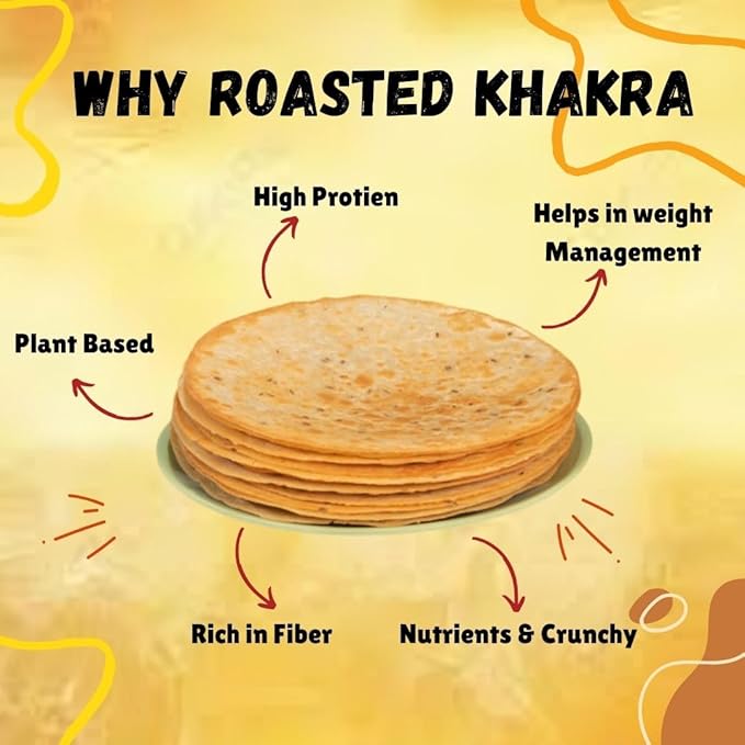 Punjabi Khakhra