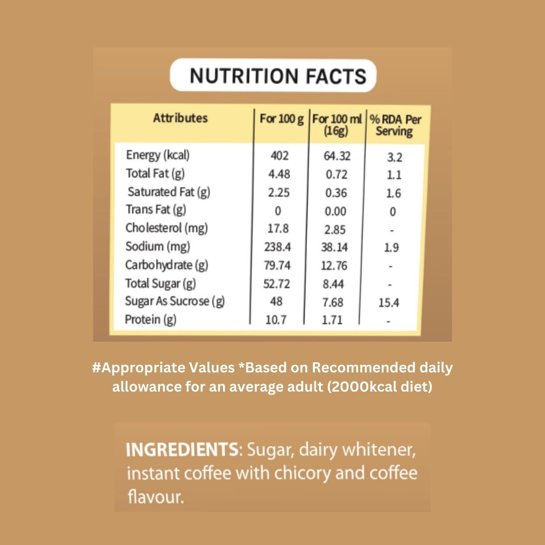 Instant Coffee Premix with Chichory