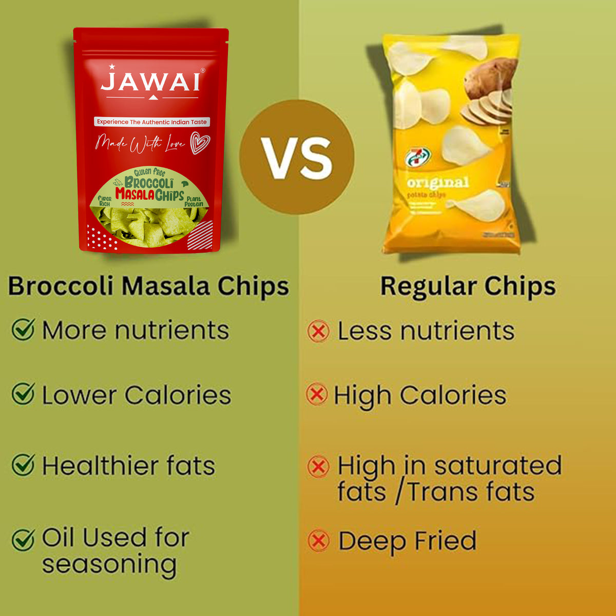 Broccoli Masala Chips vs regular chips