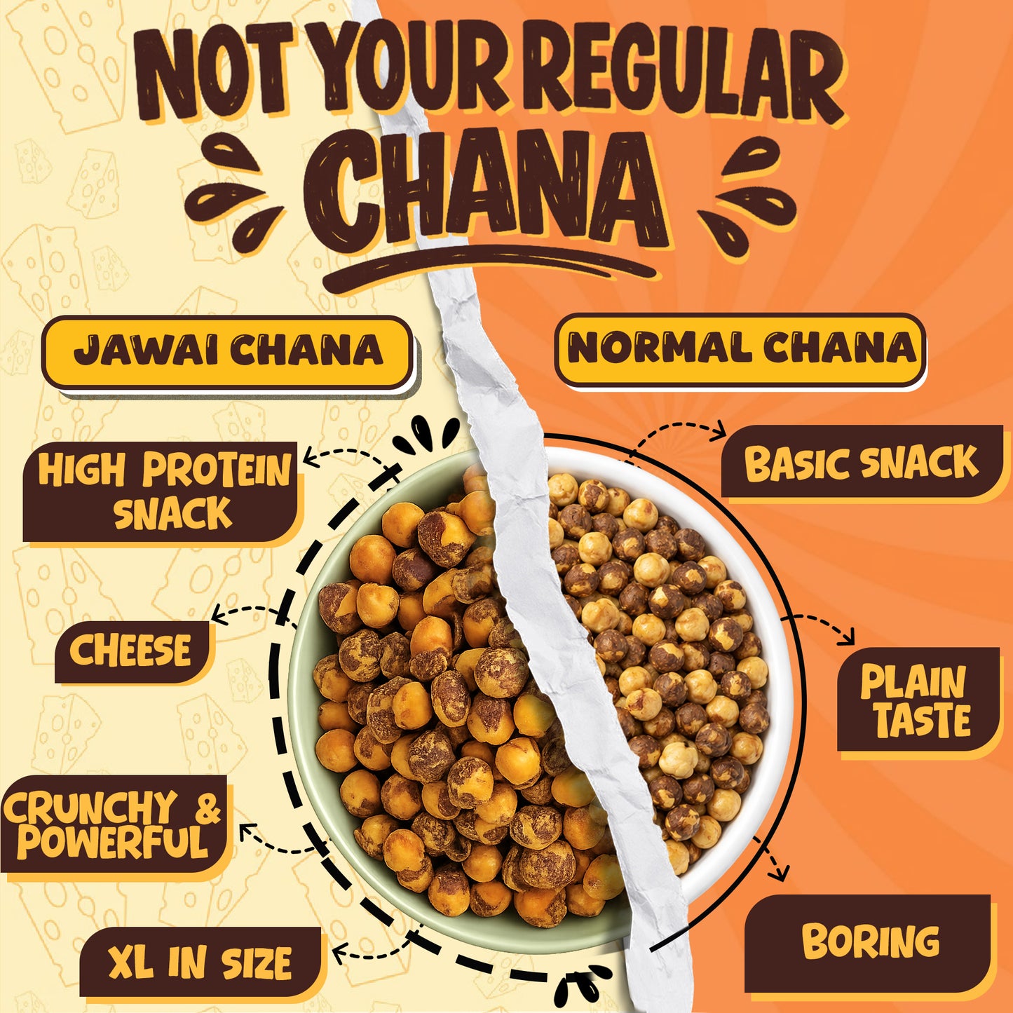Roasted Chana
