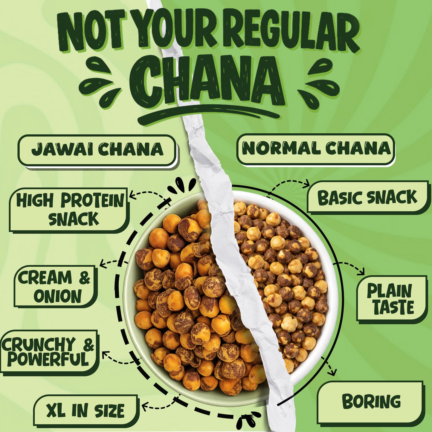Roasted Chana