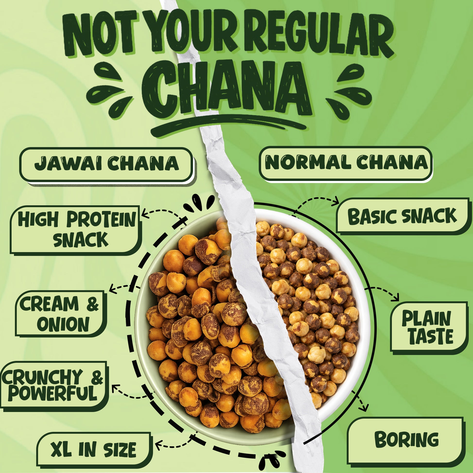 Roasted Chana