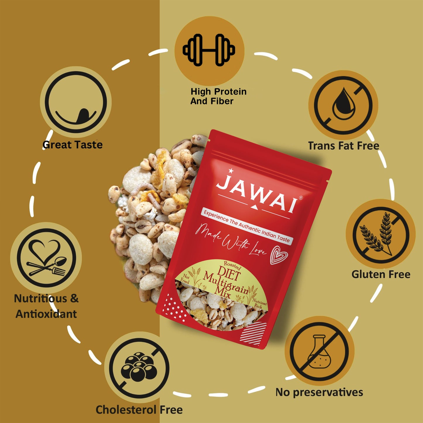 Diet Multigrain Mix, Super Snack | Healthy Snack - Roasted Namkeen | No Palm Oil | 50 Grams Each (Pack of 2)