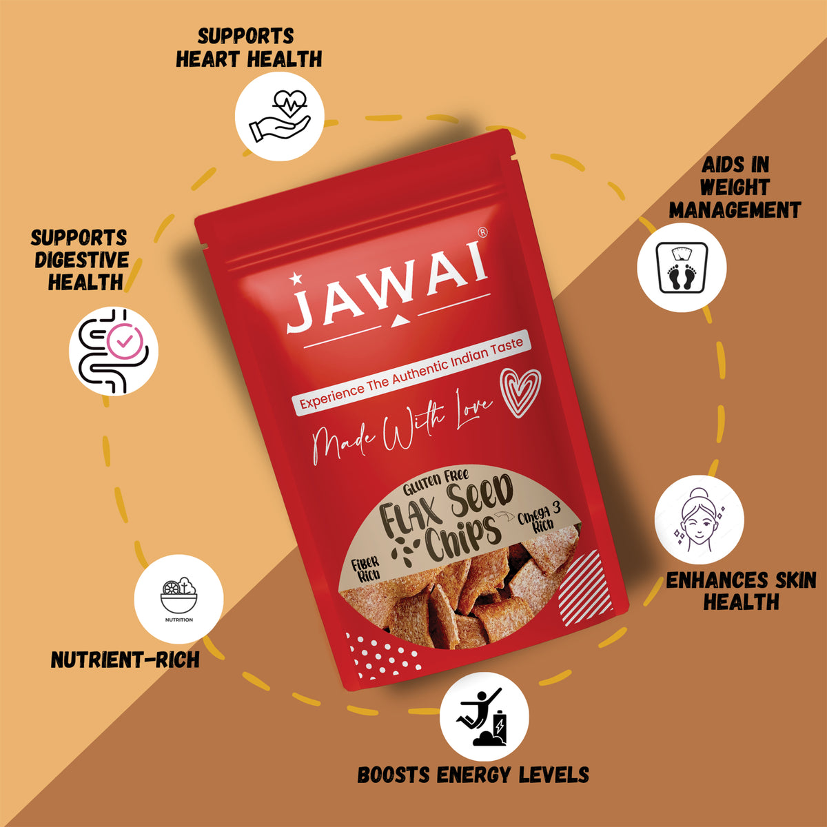 flax seeds chips Healthy Snacks benefits