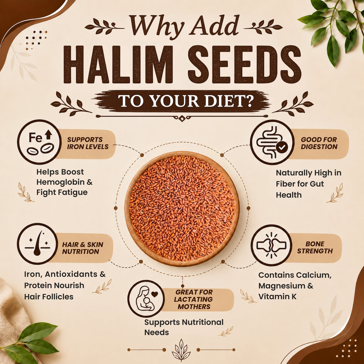 halim seeds
