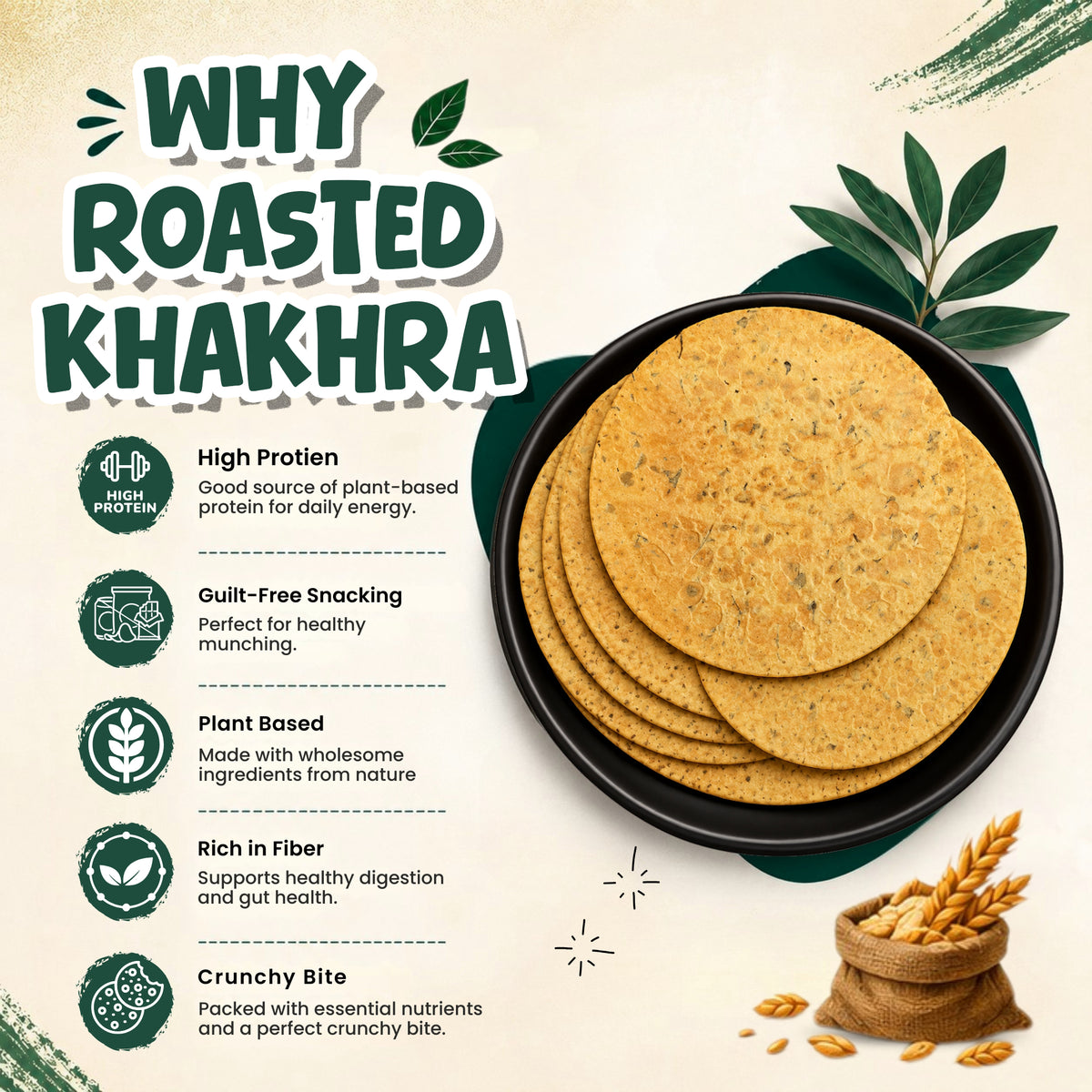 Methi Khakhra - Roasted | No Onion- No Garlic | Whole Wheat Khakra | Zip Packed for Freshness | Jawai