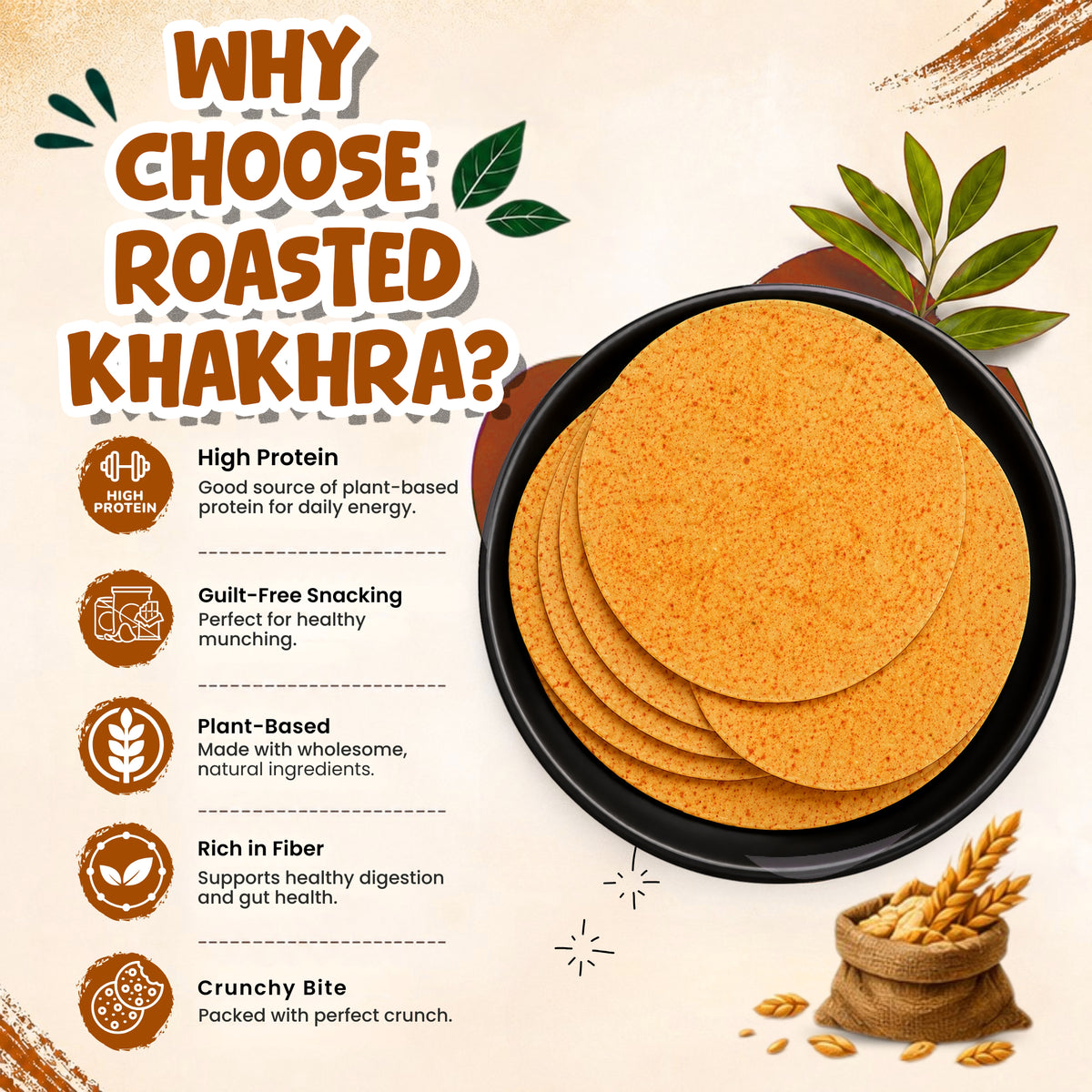 Punjabi Khakhra - Roasted | No Onion - No Garlic | Whole Wheat Khakra | Crispy Ready To Eat Snack | Zip Packed for Freshness